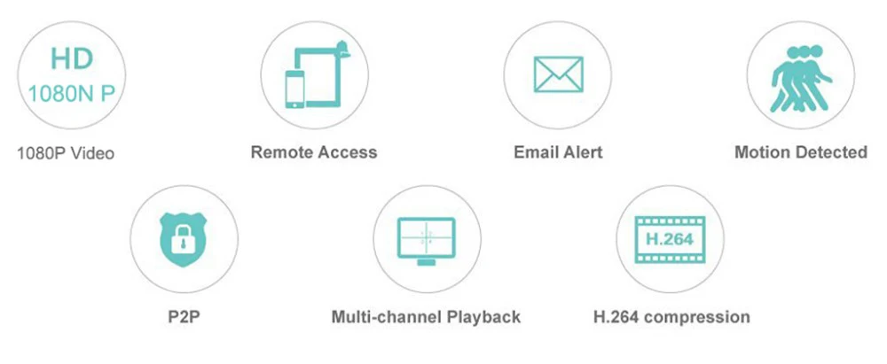 4CH 8CH 16CH канал CCTV XVR видео Регистраторы все HD 1080P 5-в-1 Супер DVR Запись поддержка AHD/аналоговый/Onvif IP/TVI CVI Камера