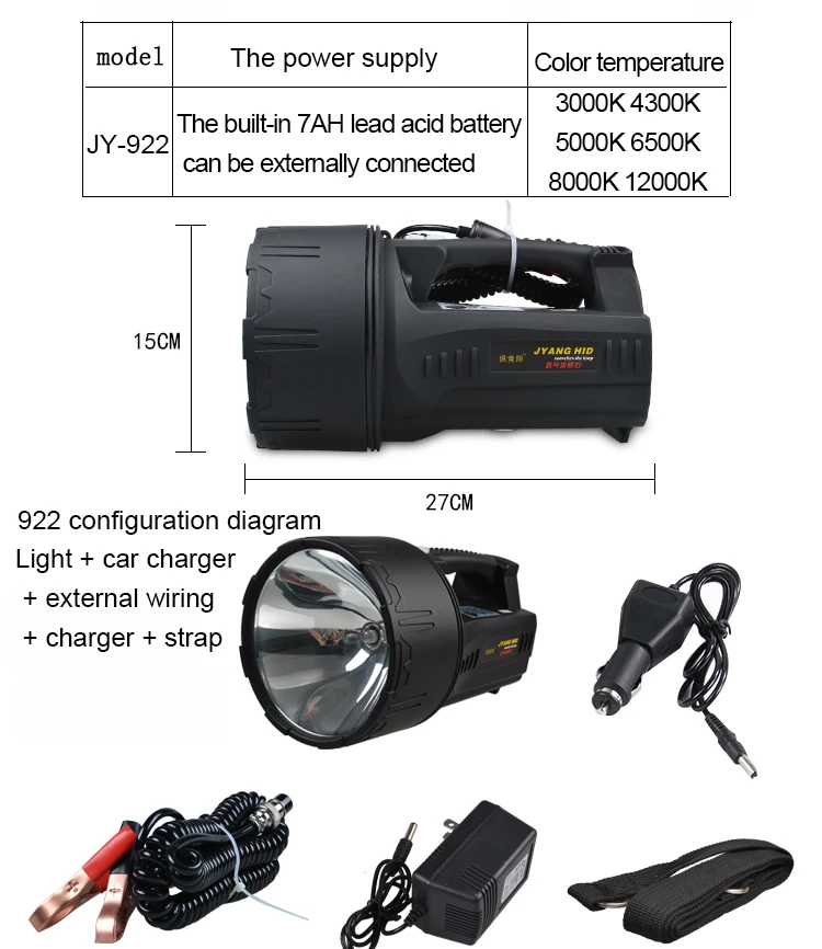 JUJINGYANG h3 12 в 35 Вт 55 Вт 65 Вт 75 Вт 100 Вт 160 Вт 220 Вт HID ксенон супер белый ручной прожектор