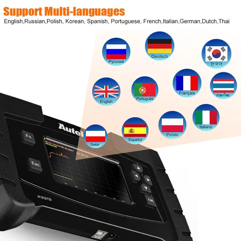 Autek IFIX 919 OBD2 автомобильной сканер полный Системы ABS воздушная подушка SRS двигателя