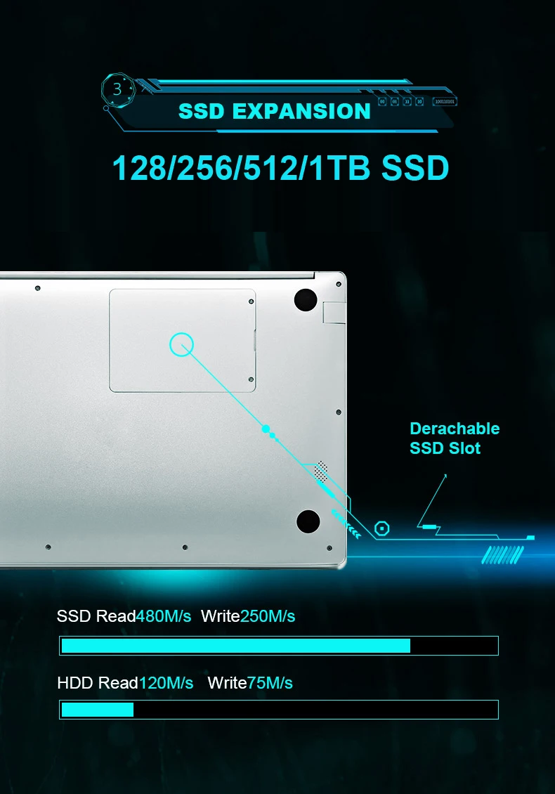 BINYEAE ноутбуки 15,6 дюймов 8 ГБ ОЗУ DDR4 256 ГБ SSD rom intel J3455 четырехъядерный ноутбук компьютер с FHD экраном игровой ультрабук