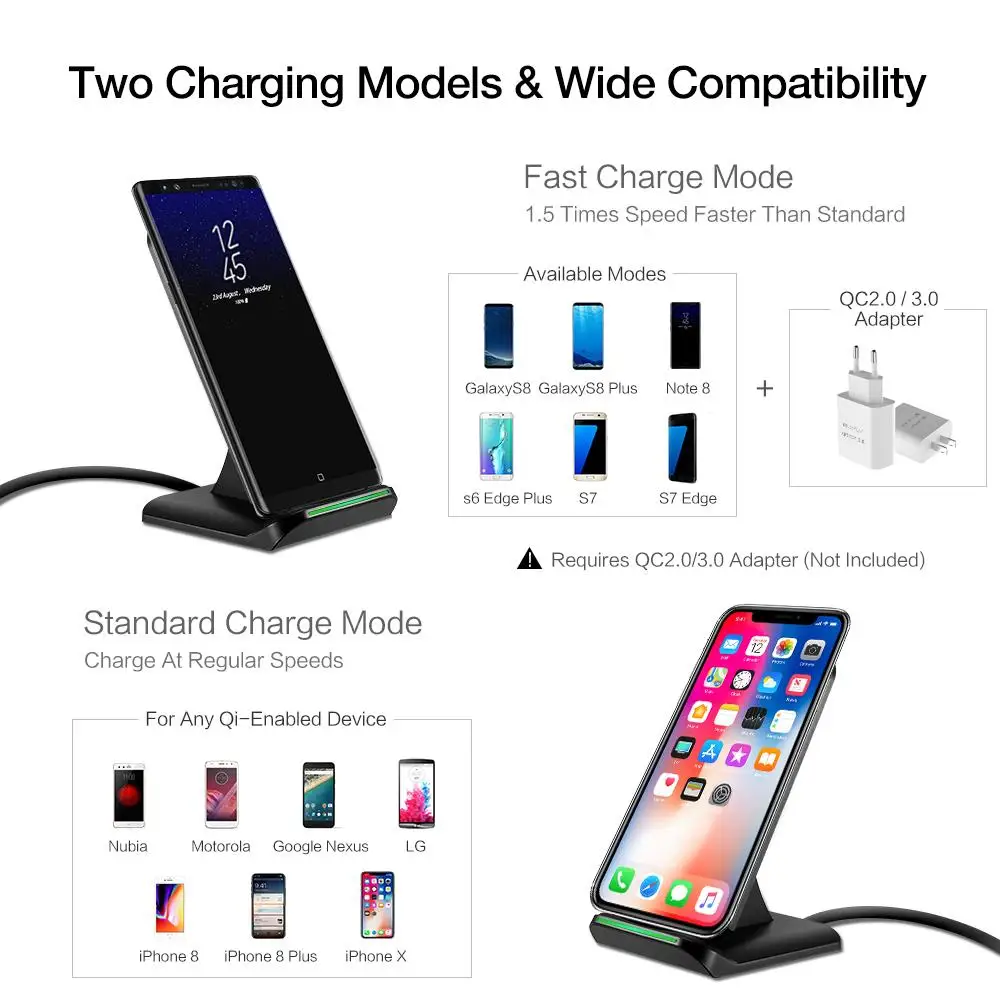 RAXFLY QI Беспроводной Зарядное устройство для iPhone XR 8 xsmax samsung S9 S8 S7Edge Note 9 Быстрое