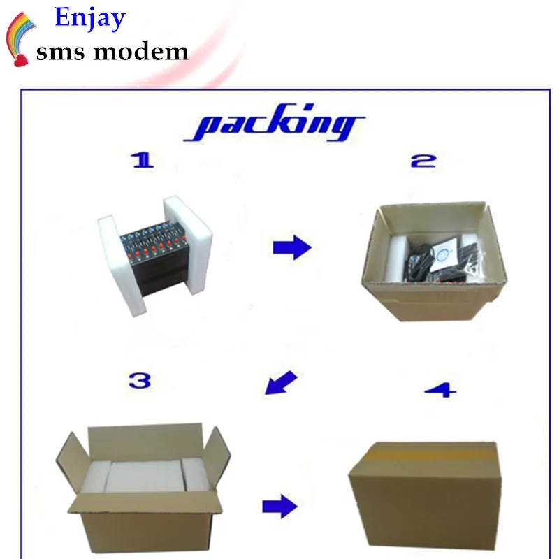 8 портов USB Gsm Sim Wavecom q2406A модем пул с высокой скоростью 900/1800 МГц sms/ussd/по команде |
