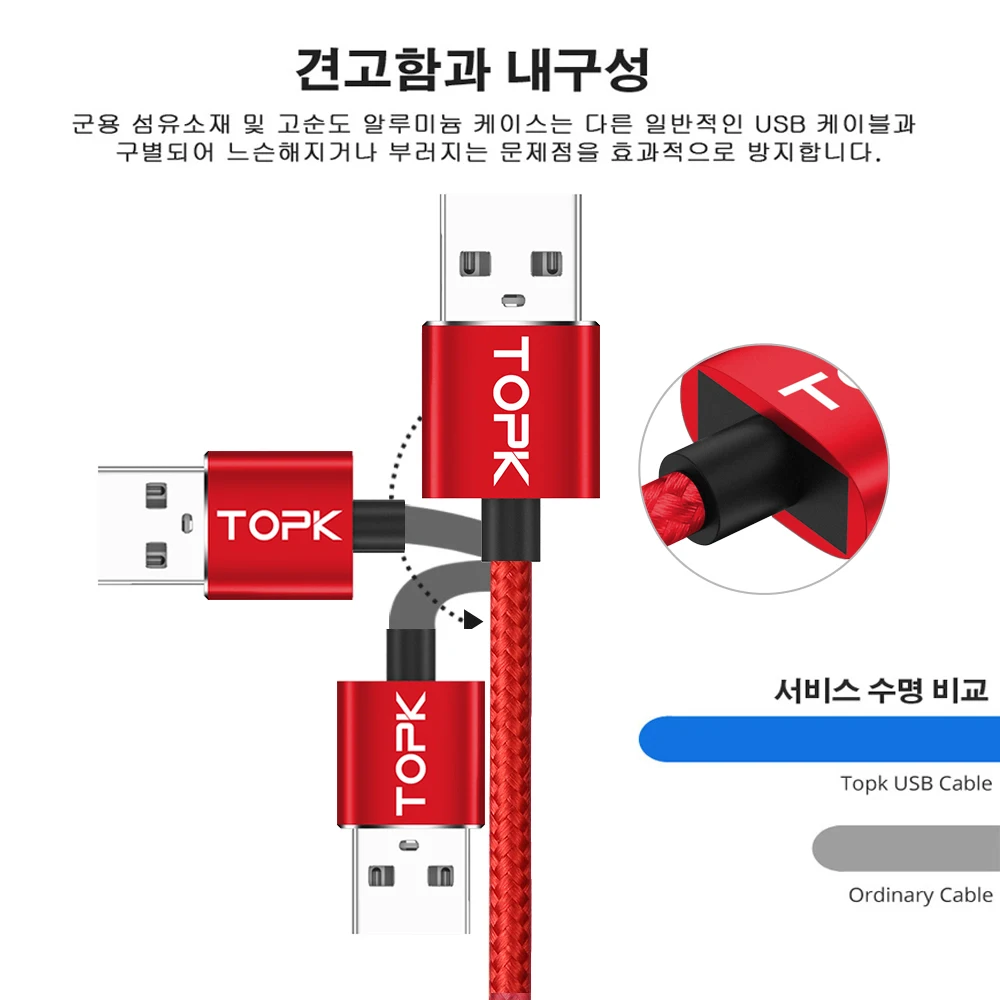 TOPK 1 м 2 м светодиодный магнитный кабель Micro USB угол 90 градусов l-образный нейлоновый Плетеный зарядный кабель для Micro USB порта для samsung LG