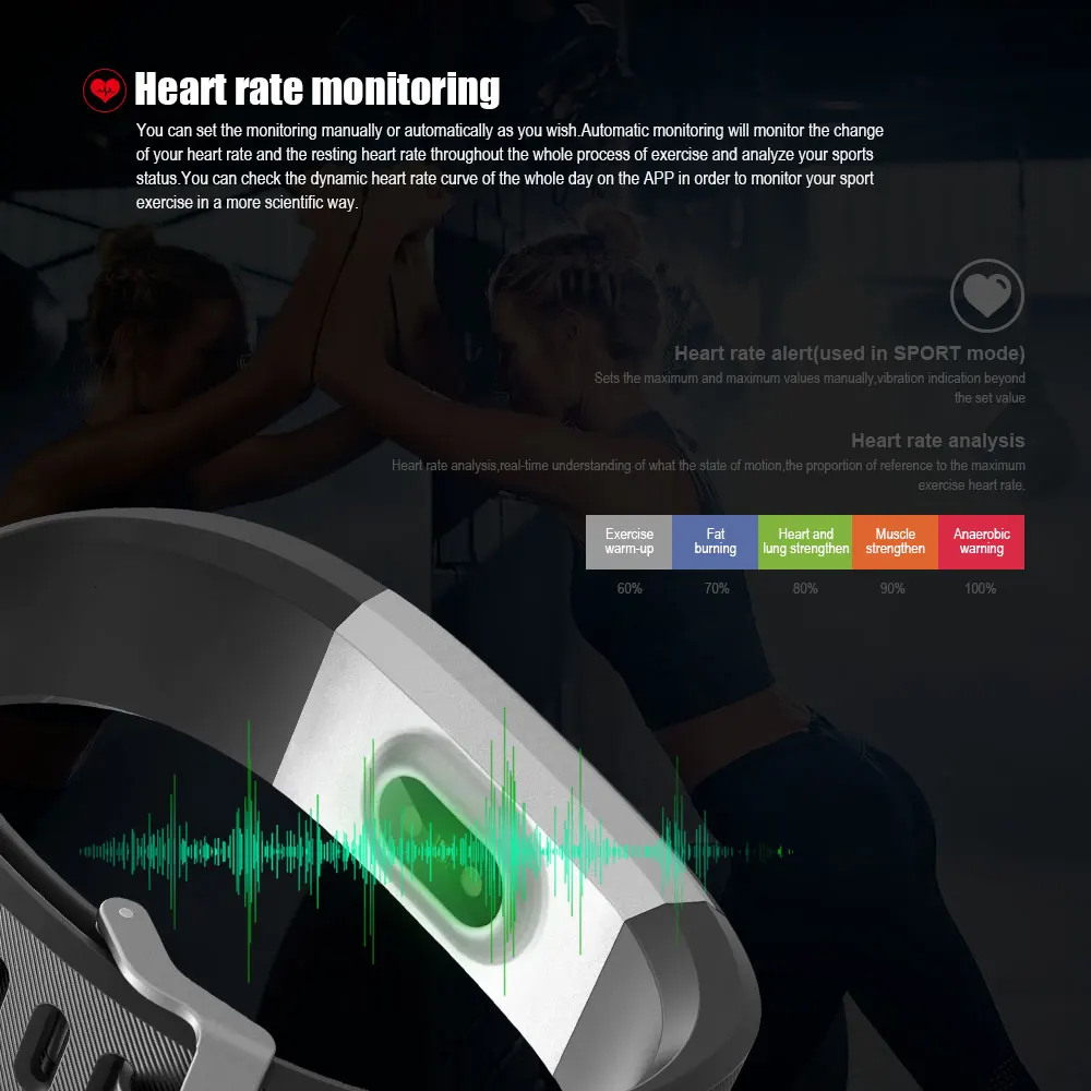 VERYFiTEK ID115 Pro Цвет Ccreen смарт браслет для занятий йогой кардио монитор сердечного
