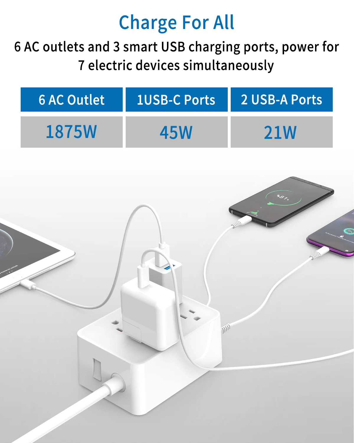 Сетевой блок питания NTON с PD зарядным устройством 45 Вт USB-C США плоский штекер 6AC 3USB(2 USB-A, 1 USB-C) для домашнего офиса 1,8 м удлинитель