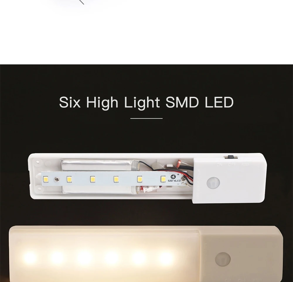 Светильник Mofweb с датчиком движения перезаряжаемый светодиодный Ночной