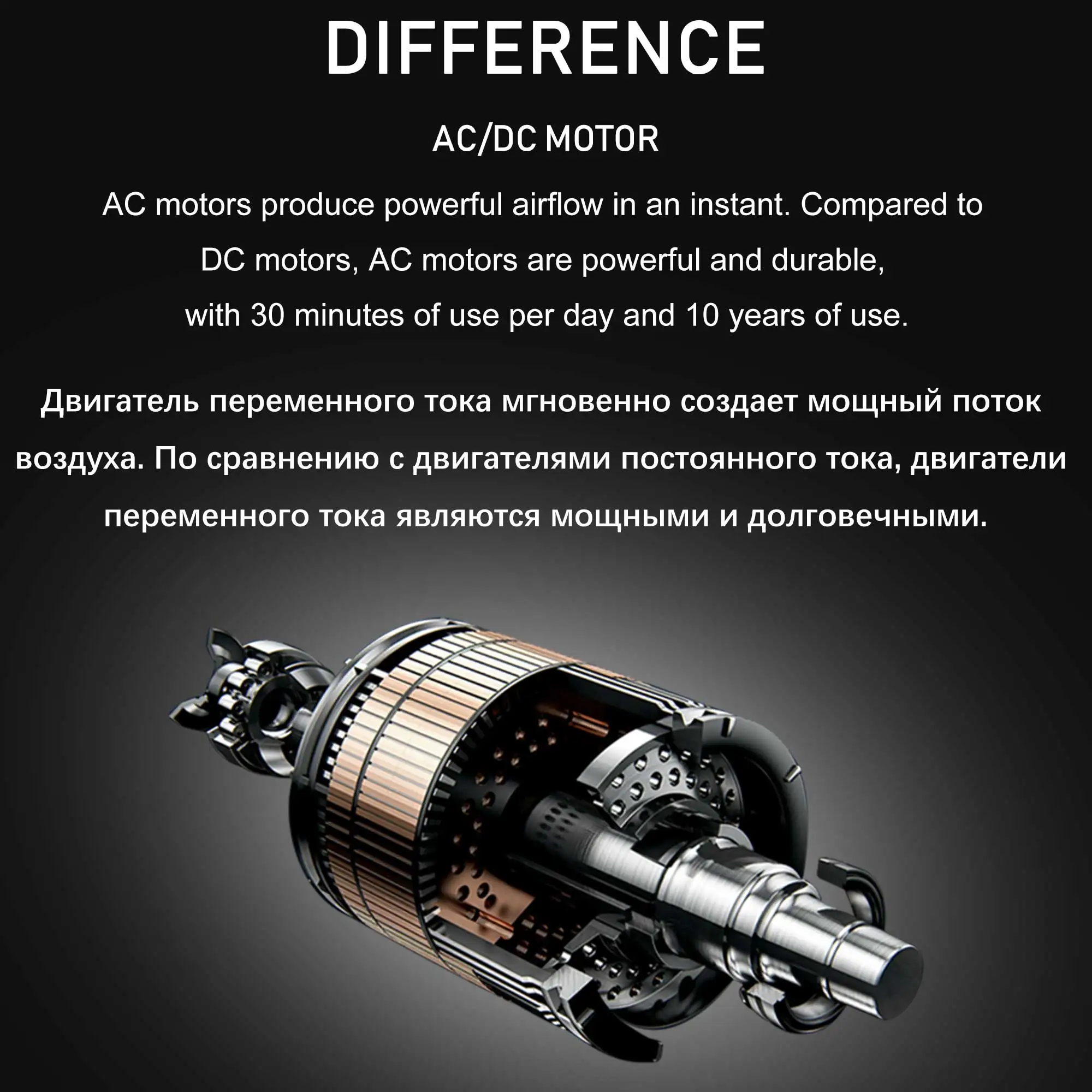 Профессиональный фен для волос с двигателем переменного тока мощностью 2200 Вт