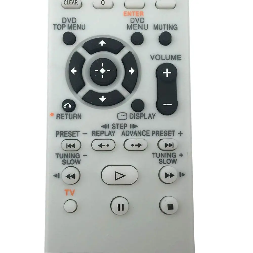 Новинка для SONY RM-ADU005 RMADU005 DVD система домашнего кинотеатра DAVDZ230 DAVHDX265 | Электроника
