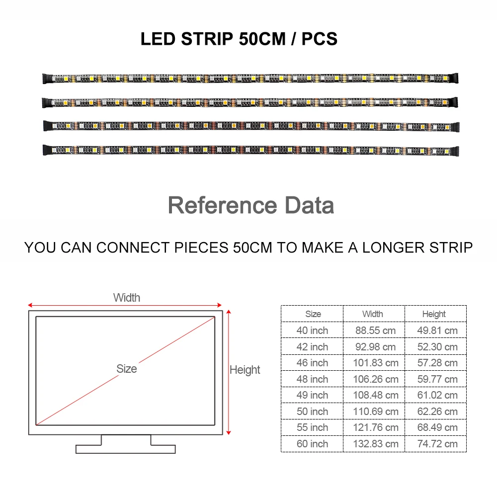 DC5V USB светодиодный полосы 5050 RGB/RGBW/RGBWW 50 см, 1 м, 2 м, ТВ фонового освещения Flexibe светодиодный клейкая лента IP20/IP65 из водонепроницаемого материала