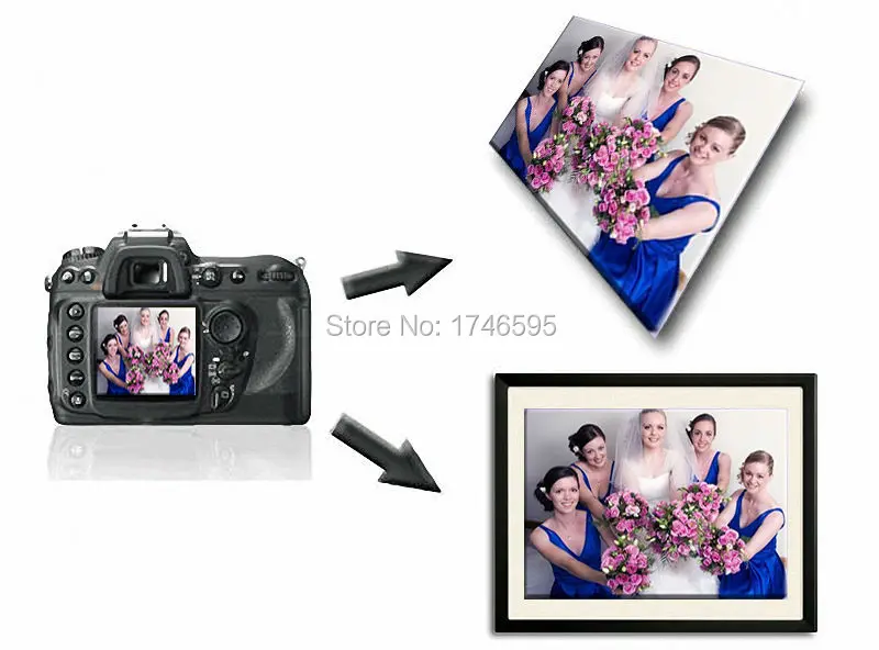 Бесплатная доставка вашего изображения фотографии семьи друзей или ребенка