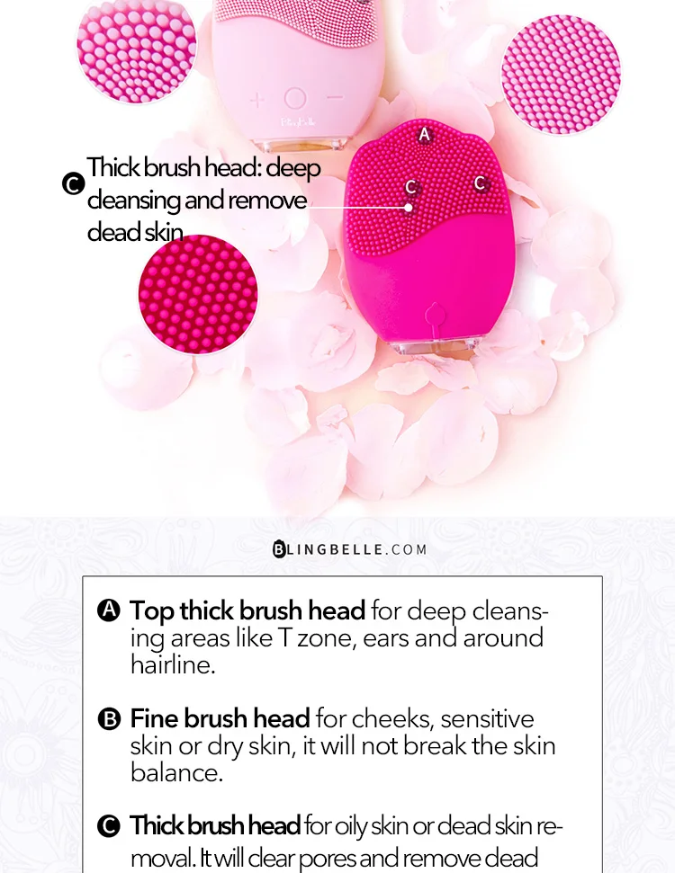 BlingBelle Мягкая силиконовая Очищающая щетка для лица для мытья высокочастотного лица Usb зарядка силиконовый массажер для кожи лица уход