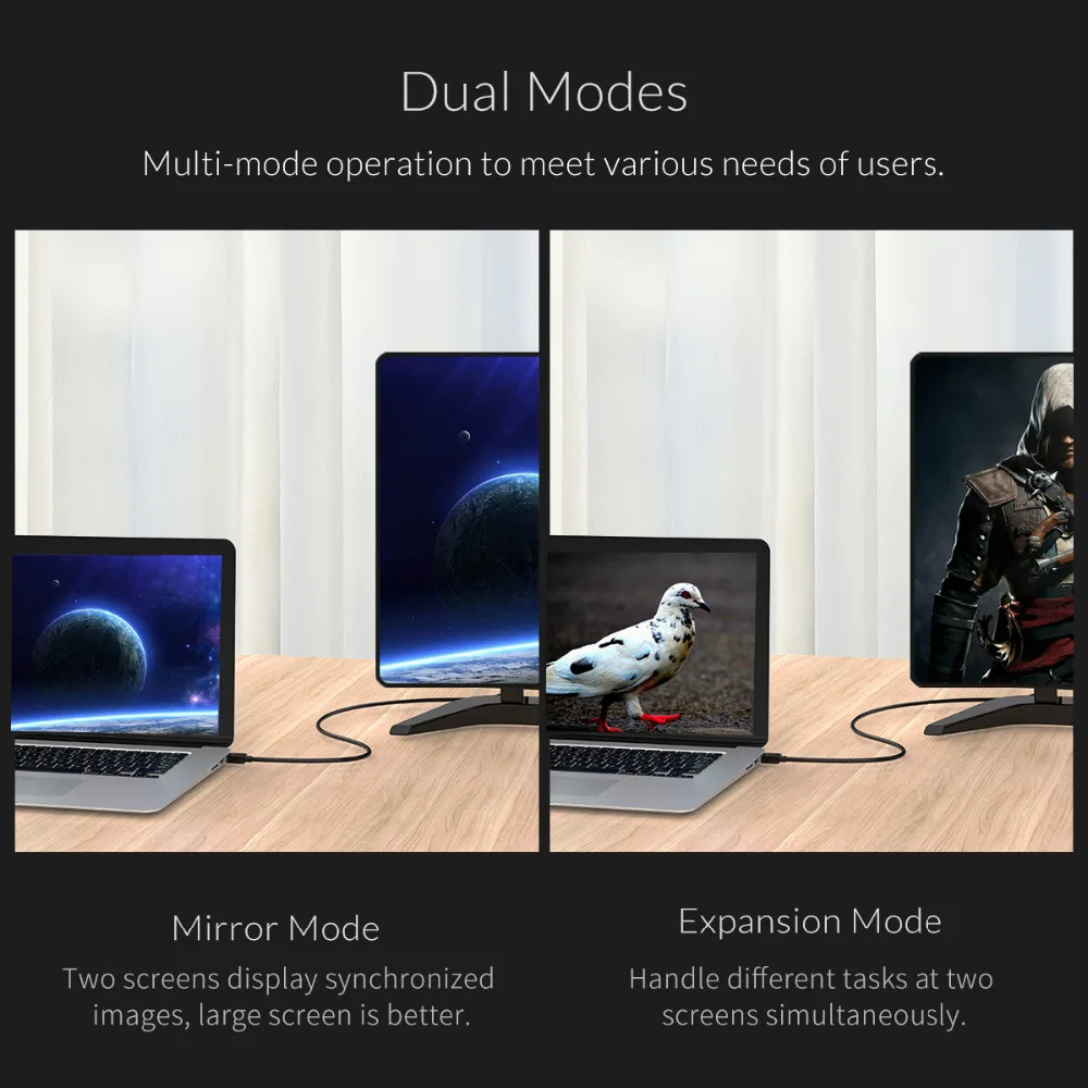 ORICO Mini DP Display Port to HDMI/DP адаптер односторонний HD кабель папа Видео Аудио конвертер