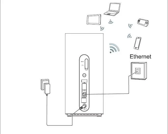 Разблокированный Huawei B618s-22d Cat11 4 аппарат не привязан к оператору сотовой связи Band 1/3/7/8/20/38 600Mbs беспроводной маршрутизатор