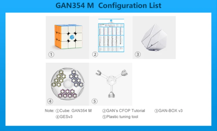 3x3x3 Gan 356 Air Master Advance Master Gan Air S Gan Air SM Магнитные подарки Cfop формула карты скорость магниты магические кубики 3x3