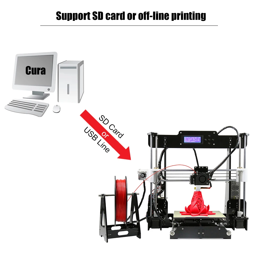 Анет A8 обновлен Desktop 3D-принтеры i3 DIY Наборы для самостоятельной сборки Авто наливные печати Размеры 220*220*240 мм с карты памяти 8G