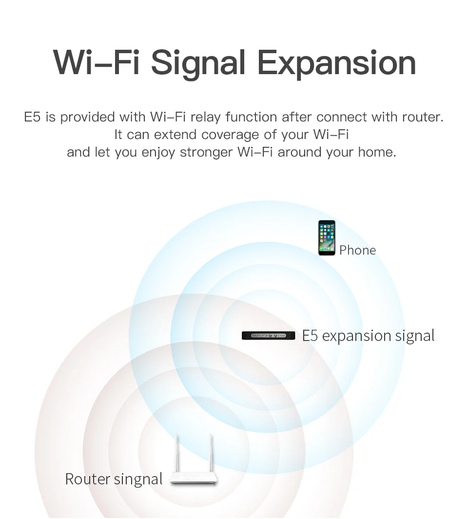 GGMM E5 Портативный Bluetooth Динамик AUX Wi-Fi 20 Вт сабвуфер Колонка HD 6 драйвер квадратный громкий Динамик громкой связи Bluetooth гарнитура для компьютера телефона 15 часов