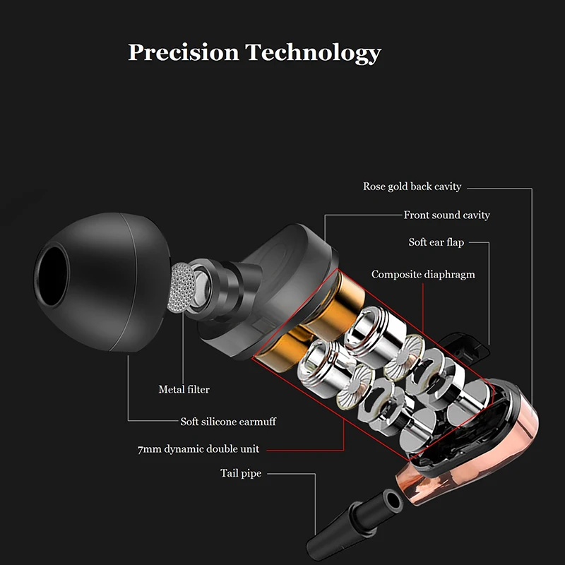 Fonge Новые супер басом HIFI наушники гарнитура двойной Динамический драйвер