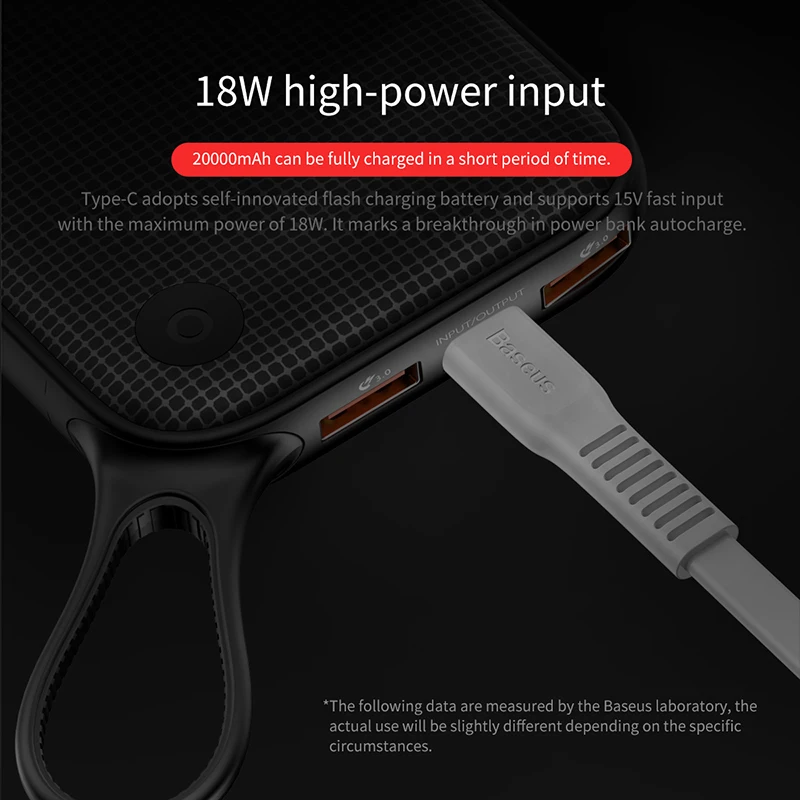 Baseus 20000mAh Power Bank PD QC3.0 быстрое зарядное устройство 2 USB Type C Быстрая зарядка