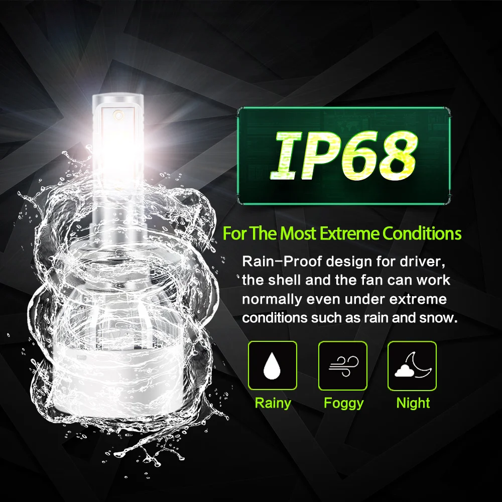 HITBEAM Super bright LED H7 Car Headlight Bulbs H4 H11 H8 HB4 H1 HB3 Auto 72W 8000LM 6500K led h7 Bulb 12v | Автомобили и