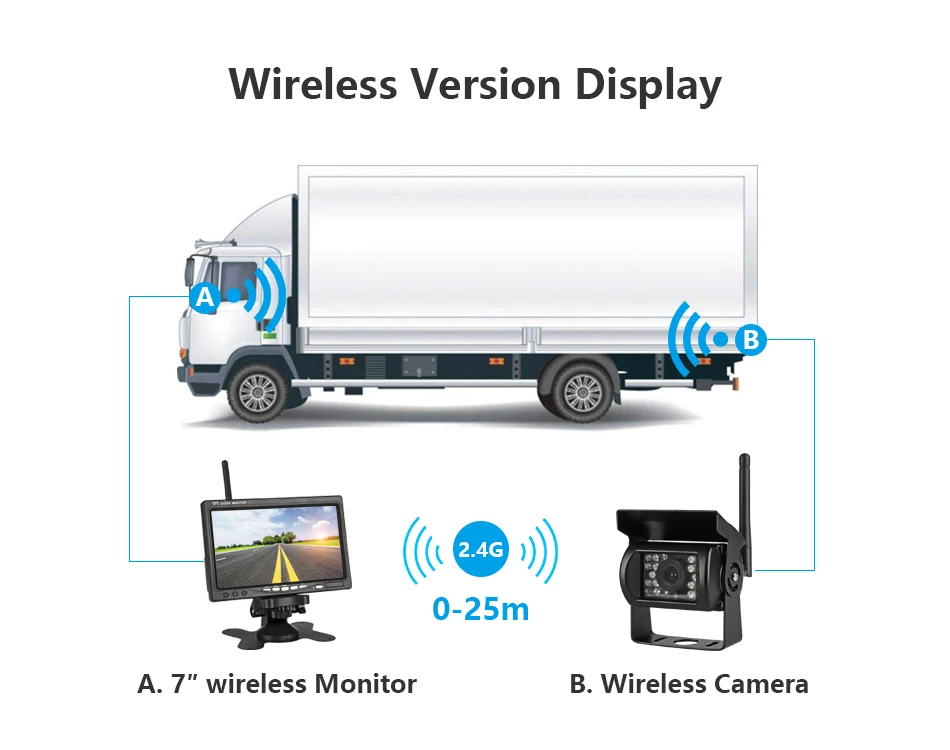 JMCQ " TFT lcd беспроводной автомобильный монитор HD дисплей Проводная камера заднего вида парковочная система для автомобиля заднего вида Мониторы для грузовика рабочий автомобиль