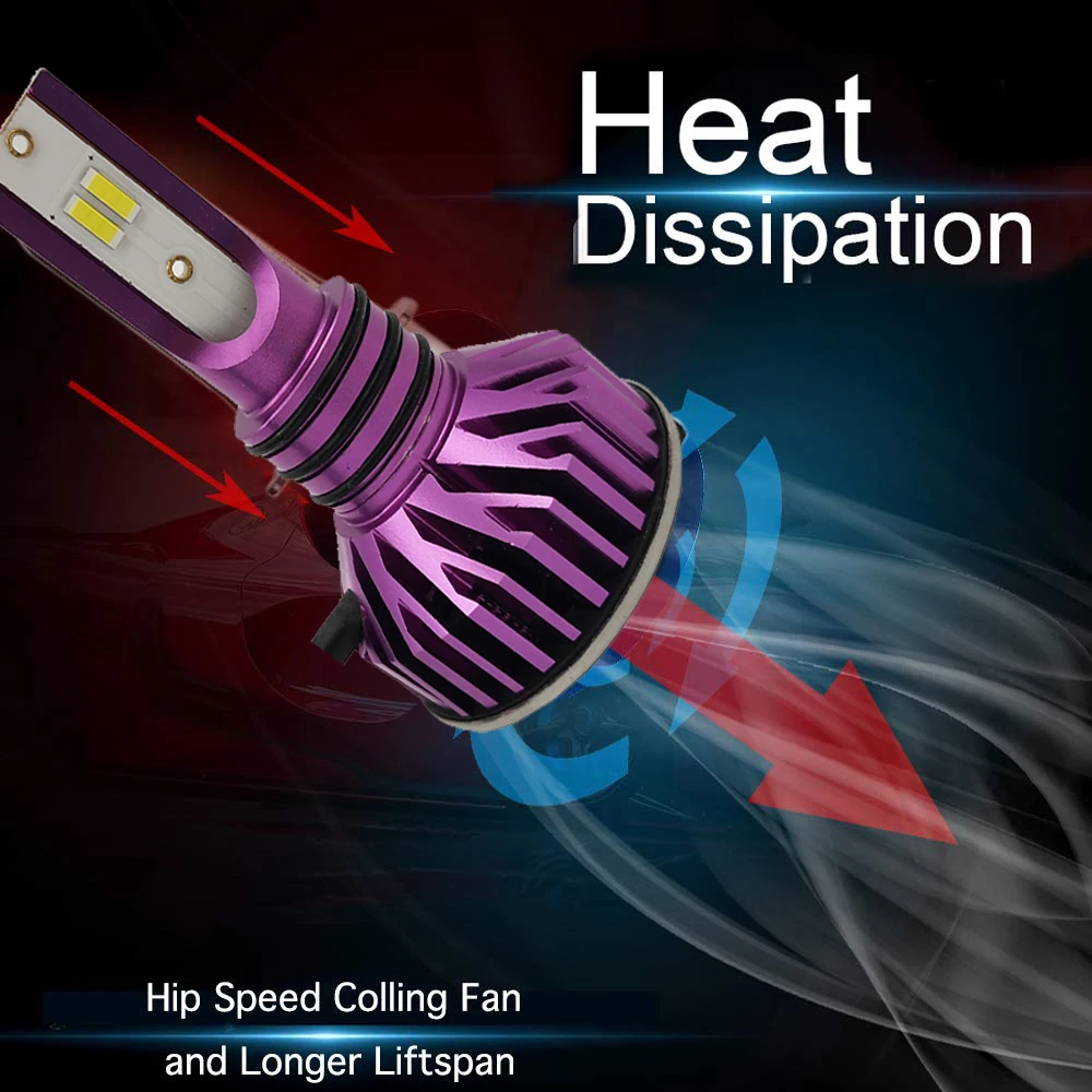 DIC 4 стороны CSP светодиодный H4/HS1 фара мотоцикла PH8 PH7 H6 p15d BA20d p43t Высокая Низкая фары