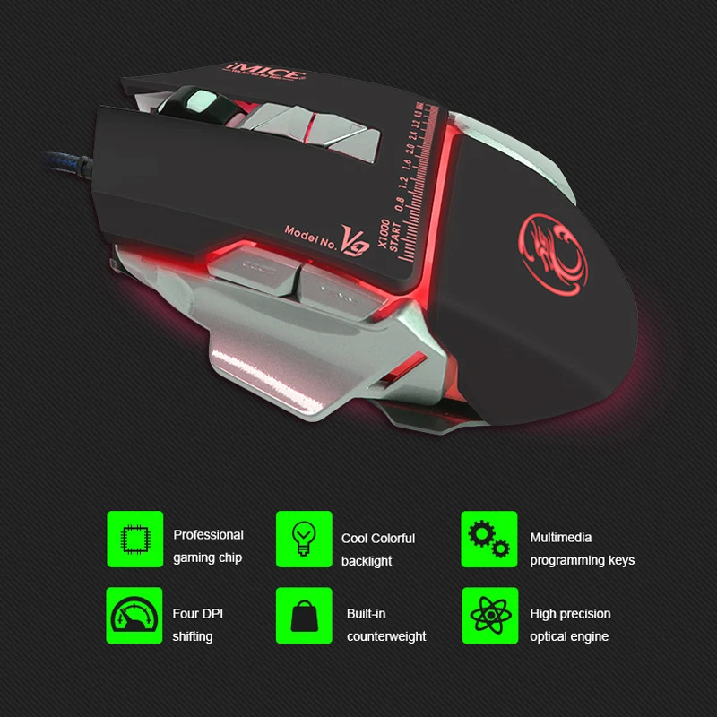 IMice игровая эргономичная USB мышь геймер Проводная с подсветкой провод кабель RGB