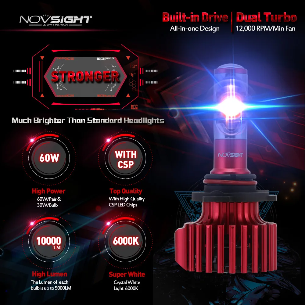 Светодиодные фары Novsight 9005 Hb3 Led H7 H11 H4 H1 для автомобиля 60 Вт 10000LM CSP Turbo Flip