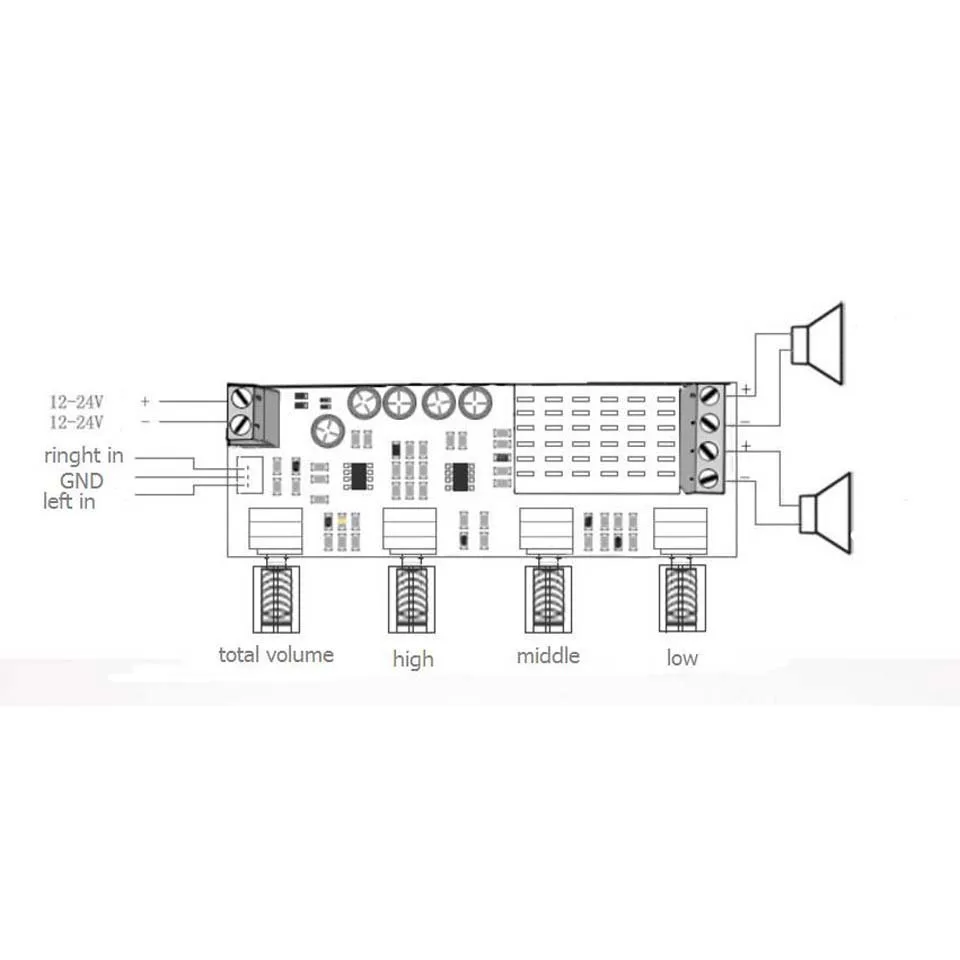 

HFES New XH-M577 TPA3116D2 Audio High Power Tone Op Amps DC 12-24V Dual-channel Stereo 2 x 80W Digital Amplifier Board B4-003