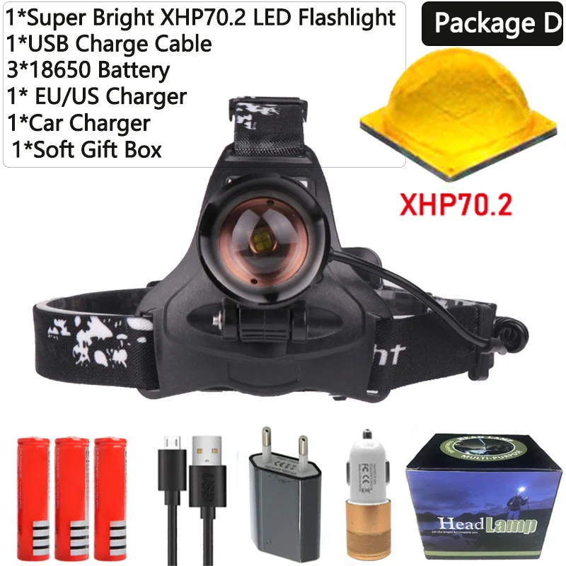 Package D Ультра яркий светодиодный налобный фонарь XHP70 перезаряжаемый головной светильник высокой мощности для рыбалки, Головной фонарь, фонарь с зумом, головной светильник для кемпинга 2806 - Испускаемый цвет: Package D
