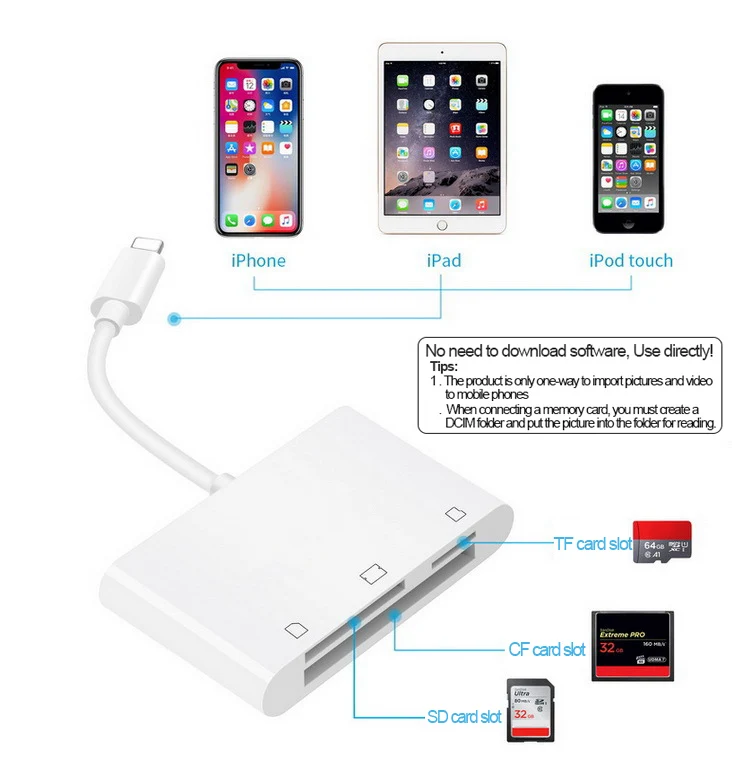 Многофункциональный UTHAI C16 для iphone X 8 Plus кардридер и адаптер интерфейса Lightning для iphone XS MAX