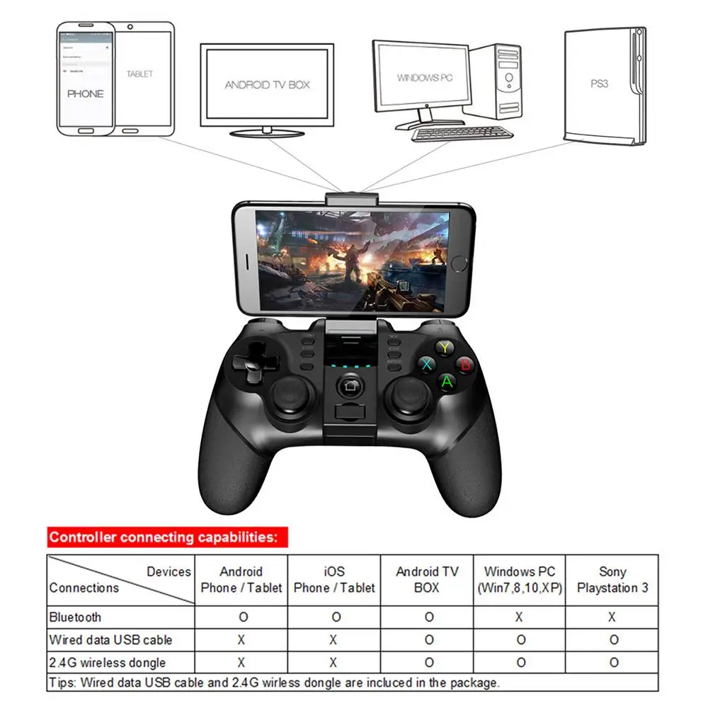 IPEGA PG-9076 Беспроводной bluetooth геймпад с 2.4 г приемник 3in1 для IOS телефона Android для TVBox для ps3 игровой консоли плеер