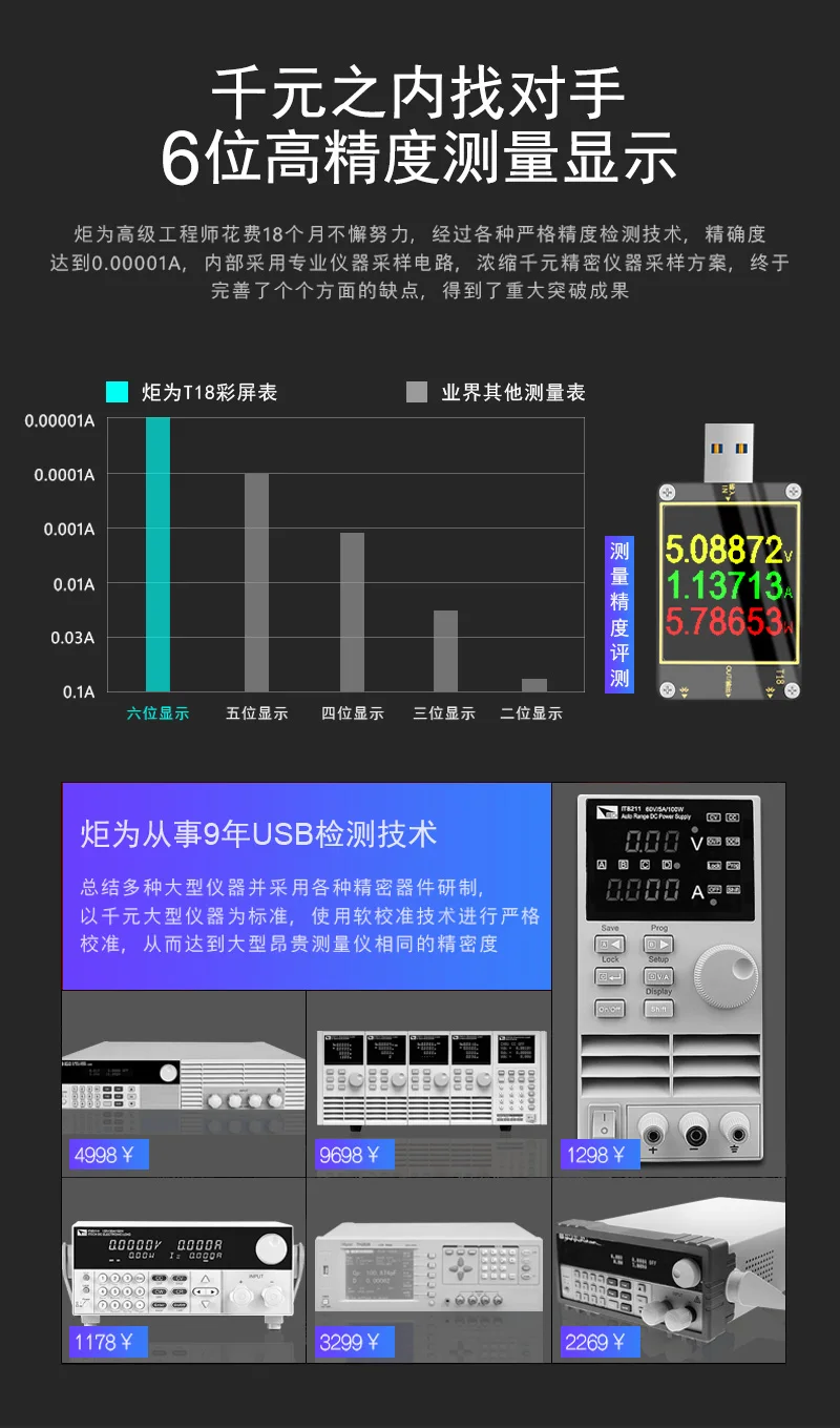 Приложение 3,0 HD цветной TFT USB Тестер dc Цифровой вольтметр Амперметр voltimetro power bank Напряжение вольтметр измеритель Электрический доктор