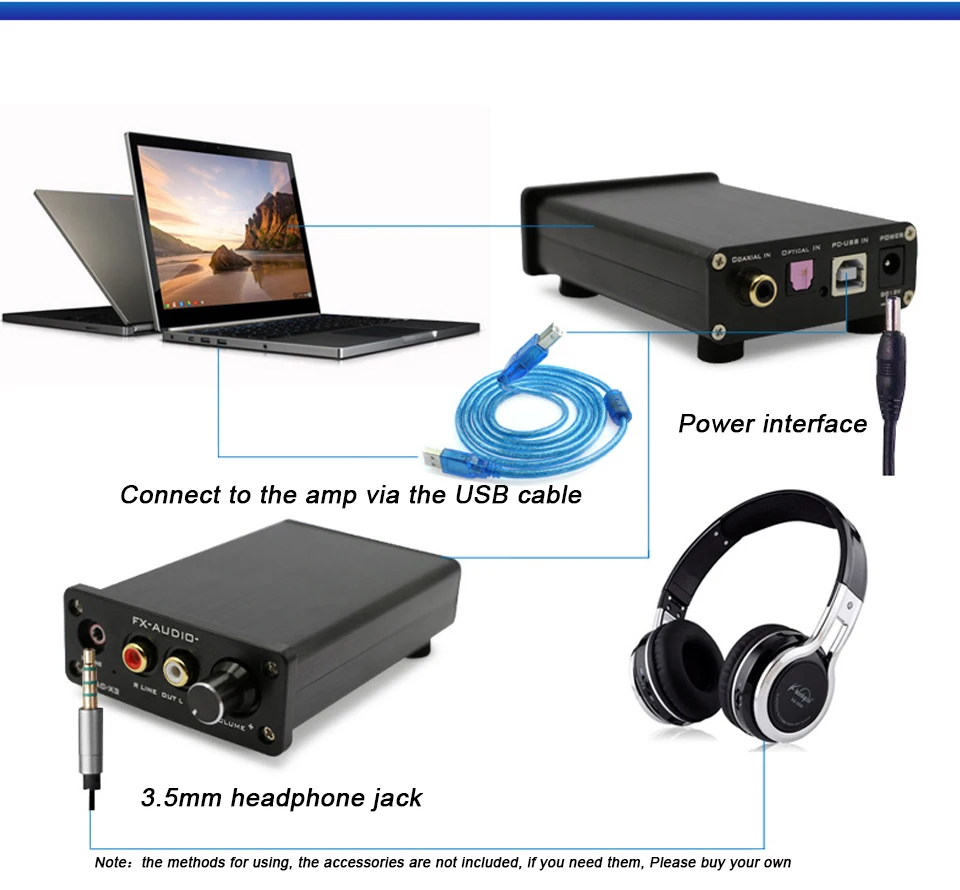 FX-Audio DAC-X3 волоконный коаксиальный USB декодер 24 бит/192 кГц наушники USB DAC Декодер мини-аудио усилитель с адаптером ЕС