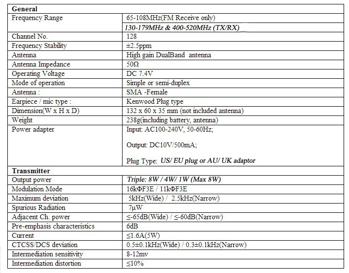2 шт портативная рация Baofeng UV-82HX 8 Вт портативная рация Walki Talki, Sister UV-82 Amador Walky Talky Baofeng UV 82 UV82 GT-3
