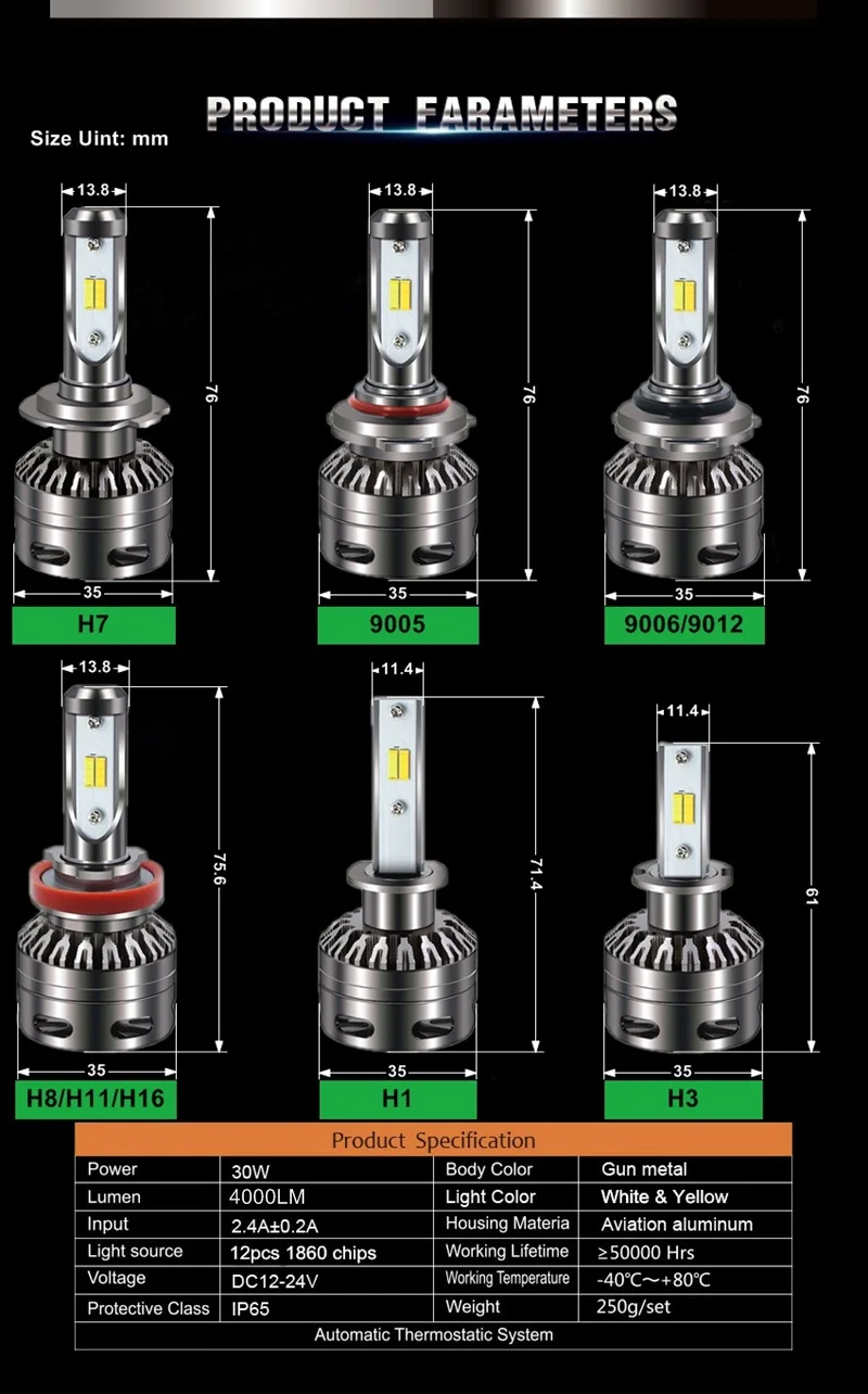 H7 светодиодный лампы H1 H4 HB3 9005 H8 H11 9006 HB4 9012 HIR2 H16 H3 двойной Цвет фары автомобиля Light 3000 K 6000 K 12 V противотуманных фар авто
