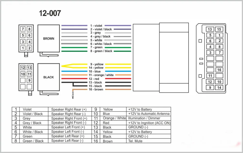 JSTMAX автомобилей ISO Адаптер Радио для Chrysler 2001 +/Jeep 2002 + Провода Жгута проводов
