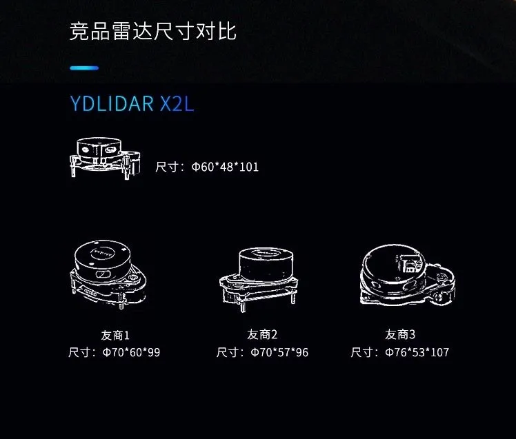 YDLIDAR X2L 8 м радиус диапазон измерения 3000 Гц диапазон частот 7 Гц Частота сканирования оптическая магнитная технология