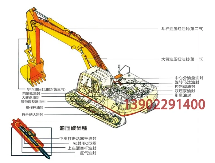 Carter E235B/C/D E245B/D E307/C E311B CAT экскаватор насос масляный комплект для ремонта