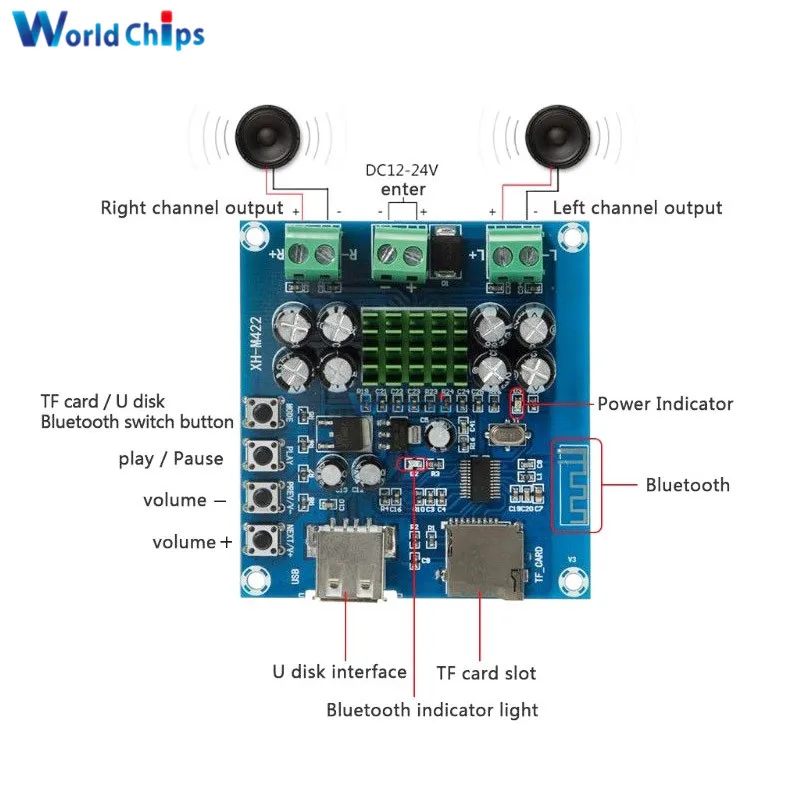 XH M422 TPA3116D2 50W + Bluetooth 4 0 модуль платы усилителя с U диском TF картой|Интегральные