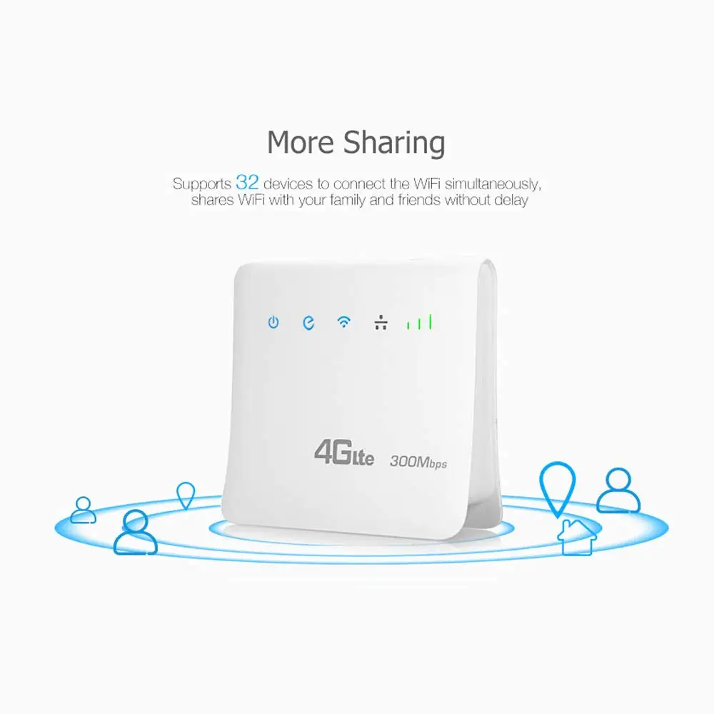 Разблокированный 300 Мбит/с Wi-Fi роутер 4G lte cpe мобильный роутер с поддержкой порта LAN sim-карты портативный беспроводной роутер Wifi 4G Роутер