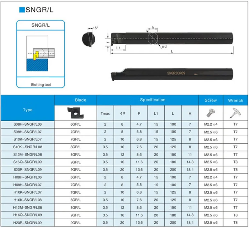 1 шт. SNGR08J07/SNGR10K07/SNGR10K08/SNGR12M08/SNGR16Q09/SNGR20R09 ЧПУ внутренний паз отверстие токарный станок держатель инструмента