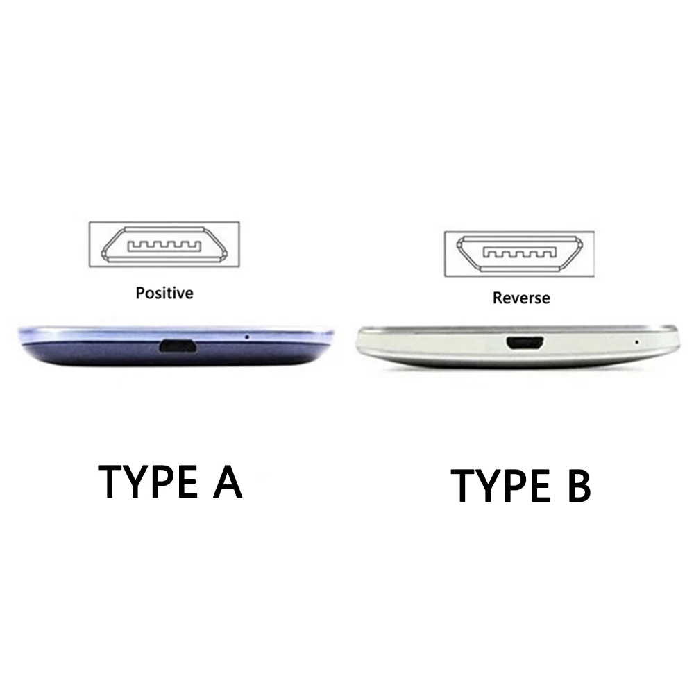 Универсальное беспроводное зарядное устройство Qi автоматическое зажимное