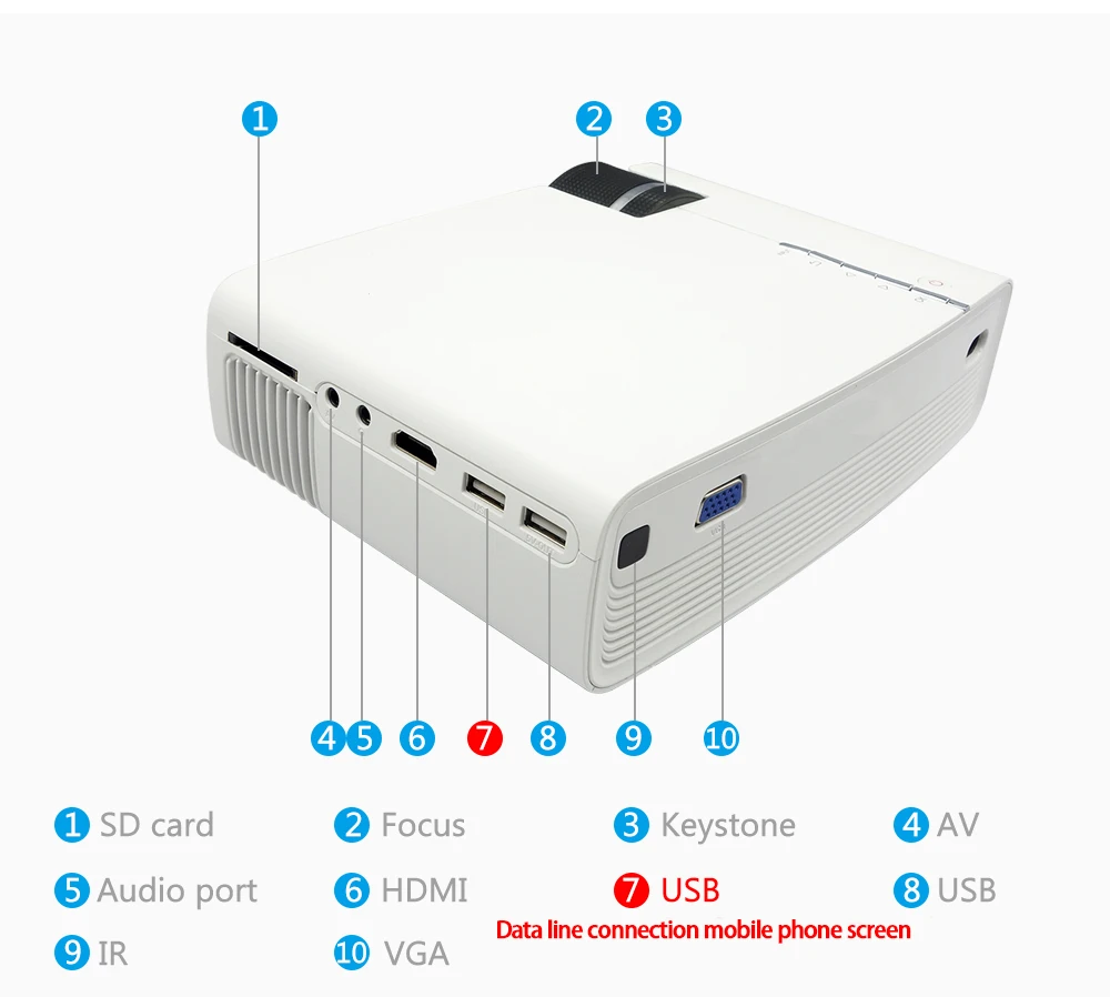 CRENOVA YG400 YG410 Видеопроектор для домашнего кинотеатра проектор с USB HDMI VGA AV проводной синхронизация дисплей Proyector проектор