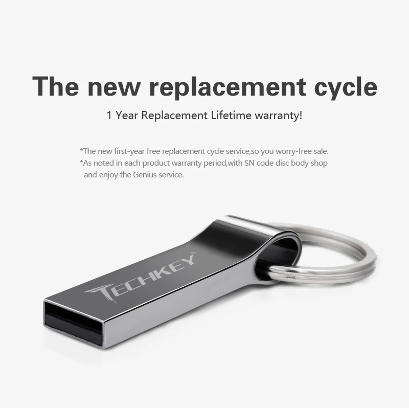 Usb флеш накопитель 8 ГБ 16 32 супер мини маленький карта памяти устройство для