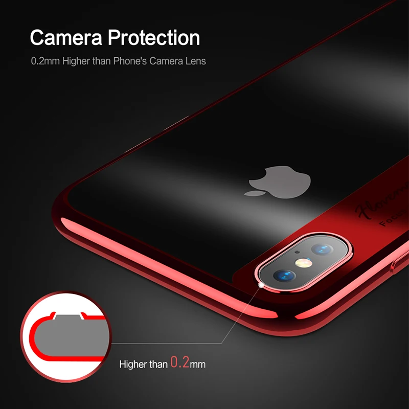 Мягкий прозрачный чехол FLOVEME для iPhone X 7 8 6 6s Plus с золотым покрытием полная задняя