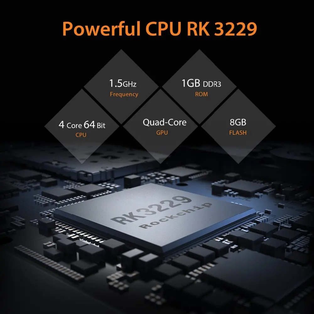 Qacqoc rkmini Android 5.1 ТВ коробка с RK3229 4 ядра 1 г/8 г H.265 видео декодер LAN Miracast