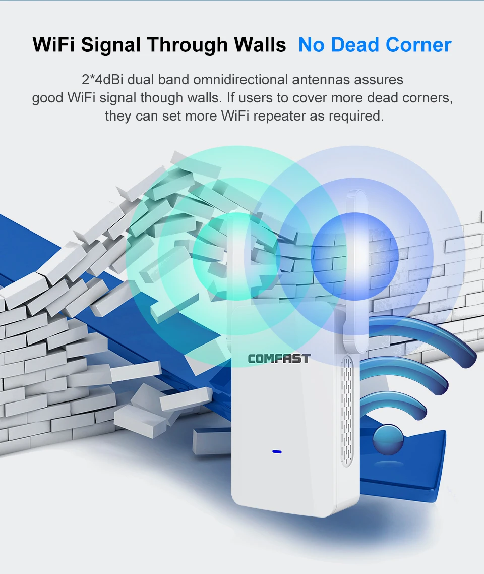 1200 Мбит/с Comfast Dual Band 2 4 + Wi Fi 5 ГГц Беспроводной маршрутизатор высокой Мощность
