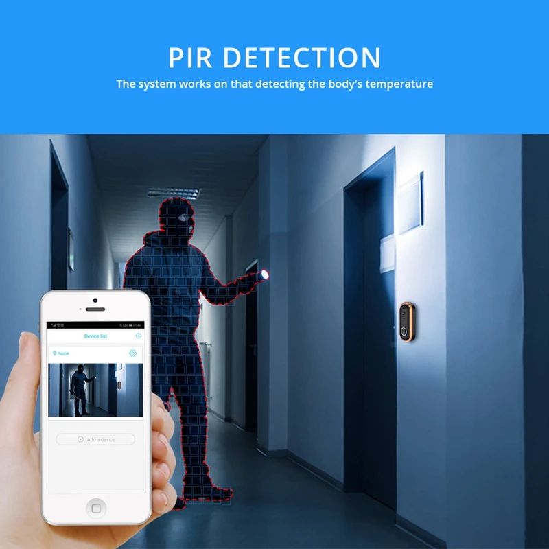 DEFEWAY беспроводной дверной Звонок IP Камера Ночное видение Беспроводной видео-дверной звонок Камера с встроенный звуковой сигнал 2-Way Talk дверной Звонок