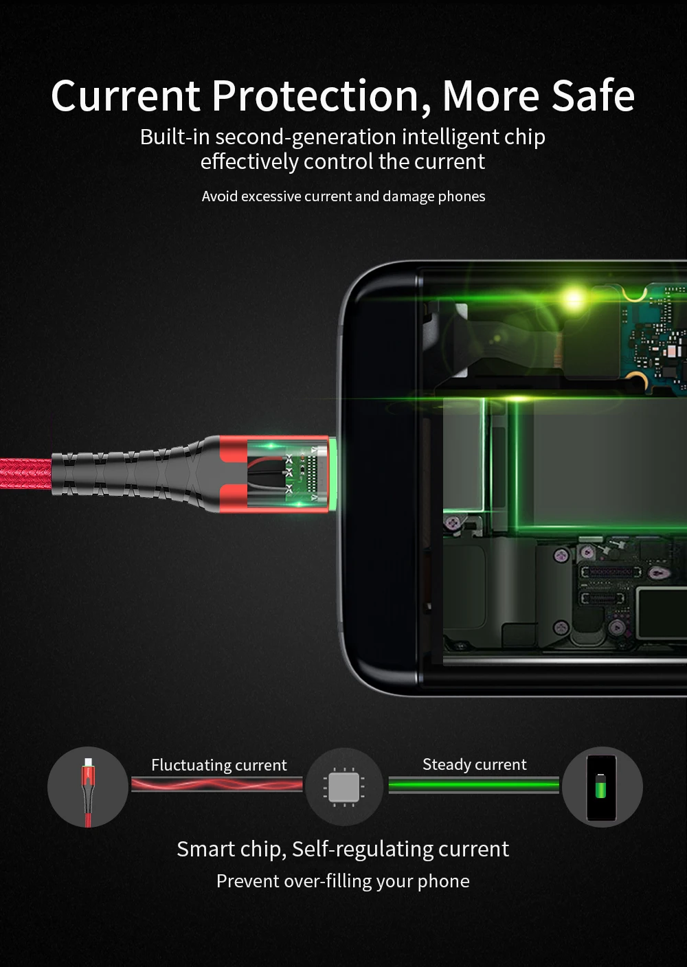 Essager светодиодный Micro USB кабель 2.4A Быстрая зарядка для samsung Xiaomi Android мобильный телефон Microusb кабель для передачи данных 2 м USB зарядное устройство Шнур