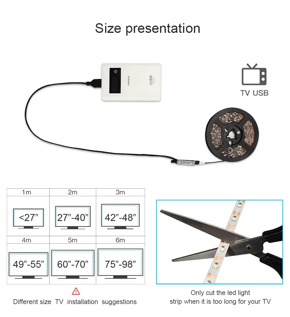 Goodland светодиодный светильник для Kicthen лампа 1 м 2 м 3 м 4 м 5 м RGB Светодиодная лента USB для шкафа Шкаф подсветка ТВ